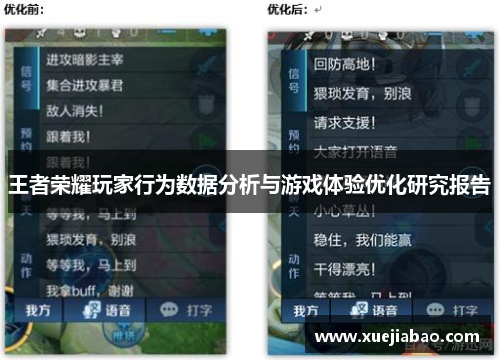 王者荣耀玩家行为数据分析与游戏体验优化研究报告